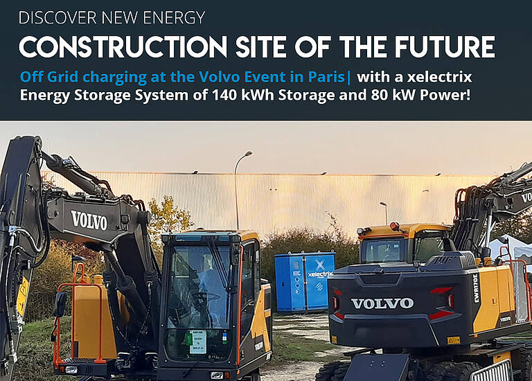 Volvo, Construction, Energy Storage
