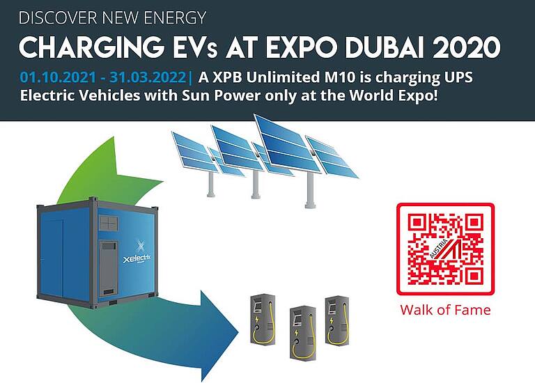 UPS Elektrofahrzeuge, EXPO Dubai 2020